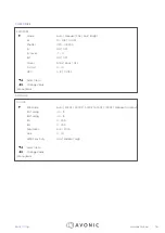 Предварительный просмотр 16 страницы Avonic AV-CM44-VCUC-B User Manual