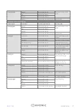 Предварительный просмотр 27 страницы Avonic AV-CM44-VCUC-B User Manual