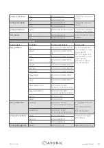 Предварительный просмотр 29 страницы Avonic AV-CM44-VCUC-B User Manual