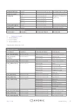 Предварительный просмотр 30 страницы Avonic AV-CM44-VCUC-B User Manual