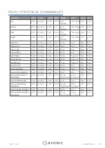 Предварительный просмотр 35 страницы Avonic AV-CM44-VCUC-B User Manual