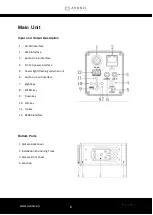 Предварительный просмотр 8 страницы Avonic AV-CM60-IPX-BOX Manual