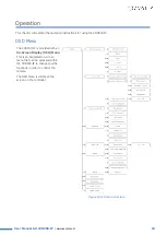 Preview for 18 page of Avonic AV-CON300-IP User Manual