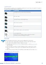 Preview for 20 page of Avonic AV-CON300-IP User Manual