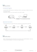 Preview for 6 page of Avonic CM-MIC100 User Manual