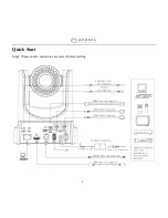 Предварительный просмотр 7 страницы Avonic CM50-IP User Manual