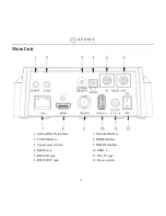 Предварительный просмотр 14 страницы Avonic CM50-IP User Manual