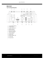 Preview for 6 page of Avonic CM60-IP User Manual