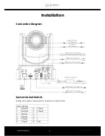 Preview for 9 page of Avonic CM60-IP User Manual