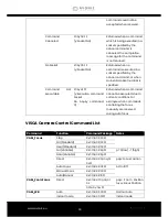 Preview for 33 page of Avonic CM60-IP User Manual