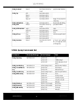 Preview for 37 page of Avonic CM60-IP User Manual