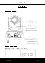 Preview for 16 page of Avonic CM60-IPU Manual