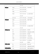 Preview for 59 page of Avonic CM60-IPU Manual