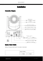 Предварительный просмотр 16 страницы Avonic CM61-IP User Manual