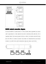 Preview for 19 page of Avonic CM61-IP User Manual