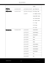 Preview for 63 page of Avonic CM61-IP User Manual