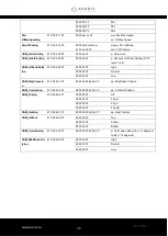 Preview for 78 page of Avonic CM61-IP User Manual