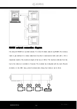 Предварительный просмотр 19 страницы Avonic CM63-IP User Manual