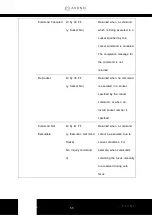 Предварительный просмотр 55 страницы Avonic CM63-IP User Manual