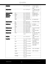 Предварительный просмотр 58 страницы Avonic CM63-IP User Manual