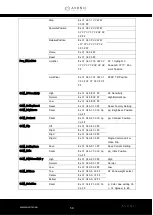 Предварительный просмотр 59 страницы Avonic CM63-IP User Manual