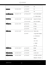 Предварительный просмотр 64 страницы Avonic CM63-IP User Manual