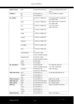 Предварительный просмотр 75 страницы Avonic CM63-IP User Manual