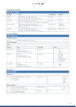 Предварительный просмотр 77 страницы Avonic CM70-IP User Manual