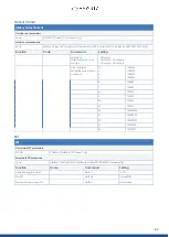 Предварительный просмотр 82 страницы Avonic CM70-IP User Manual