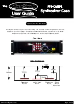 Предварительный просмотр 3 страницы AvonSynth AVS-CASE-1 User Manual