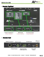 Предварительный просмотр 5 страницы AVPro Edge AC-EX70-SC2-R User Manual