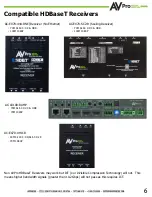 Preview for 6 page of AVPro Edge AC-MX-44HDBT User Manual