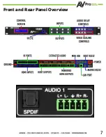 Preview for 7 page of AVPro Edge AC-MX-44HDBT User Manual