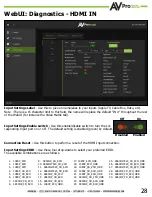 Preview for 28 page of AVPro Edge AC-MX-44HDBT User Manual