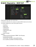 Preview for 31 page of AVPro Edge AC-MX-44HDBT User Manual