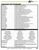 Preview for 46 page of AVPro Edge AC-MX-44HDBT User Manual