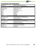 Preview for 47 page of AVPro Edge AC-MX-44HDBT User Manual