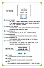 Preview for 2 page of AVProEdge AC-ADM-COTO Quick Start Manual