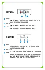 Preview for 3 page of AVProEdge AC-ADM-COTO Quick Start Manual