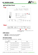 Предварительный просмотр 7 страницы AVProEdge AC-AVDM-AUHD User Manual