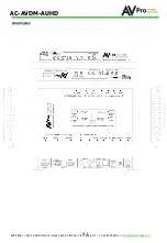 Предварительный просмотр 9 страницы AVProEdge AC-AVDM-AUHD User Manual