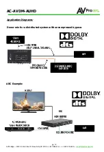 Предварительный просмотр 10 страницы AVProEdge AC-AVDM-AUHD User Manual