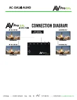 Preview for 11 page of AVProEdge AC-DA14-AUHD User Manual