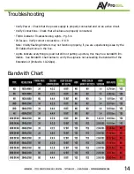 Предварительный просмотр 14 страницы AVProEdge AC-EX70-UHD-ARC User Manual