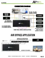 Предварительный просмотр 5 страницы AVProEdge AC-MX-42 User Manual