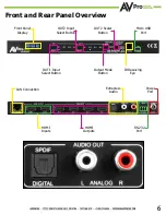 Предварительный просмотр 6 страницы AVProEdge AC-MX-42X User Manual