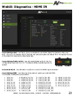 Предварительный просмотр 23 страницы AVProEdge AC-MX-42X User Manual