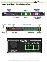 Предварительный просмотр 6 страницы AVProEdge AC-MX-88 User Manual