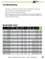 Предварительный просмотр 44 страницы AVProEdge AC-MX-88 User Manual