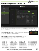 Preview for 27 page of AVProEdge AC-MX-88X User Manual